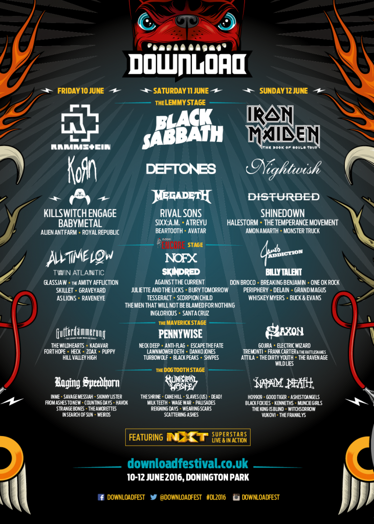 Download Festival: The Evolution of Rock - RAMzine