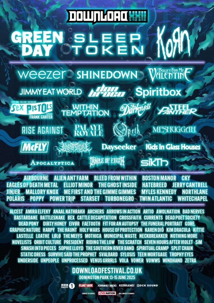 Download Festival 2025 Download Festival 2025