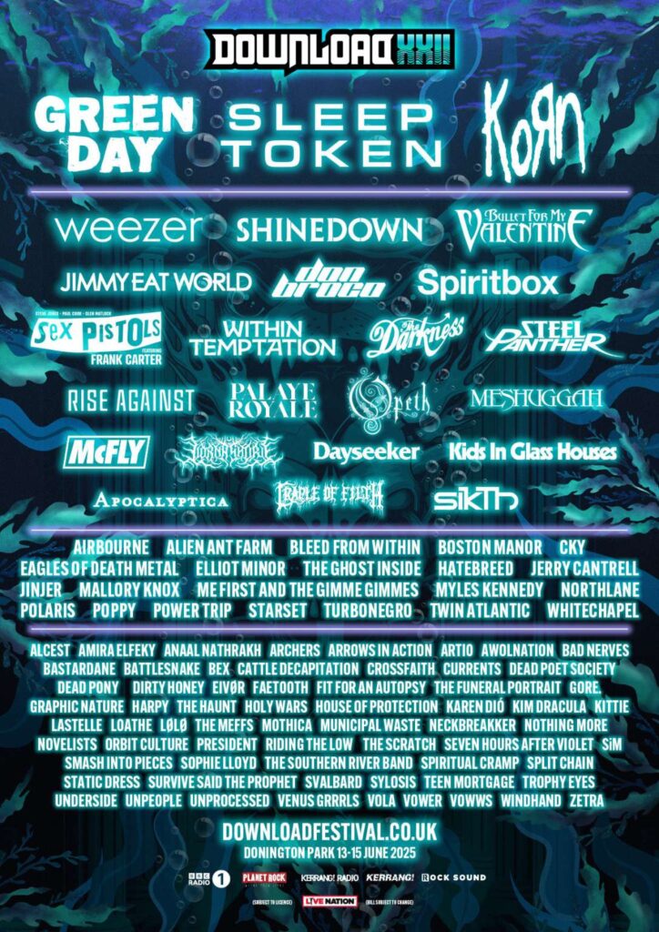 Download Festival 2025