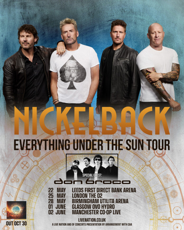 Nickelback
